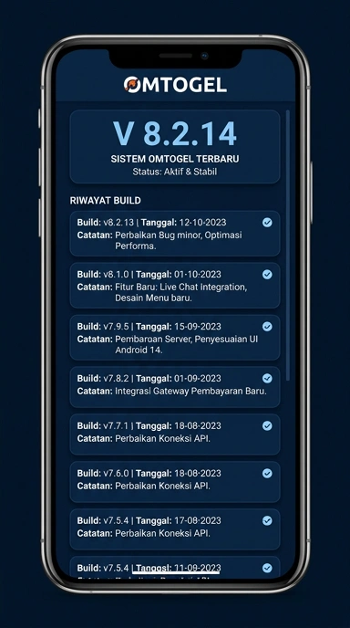 Tampilan riwayat versi omtogel